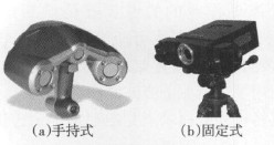 照相式三维扫描仪